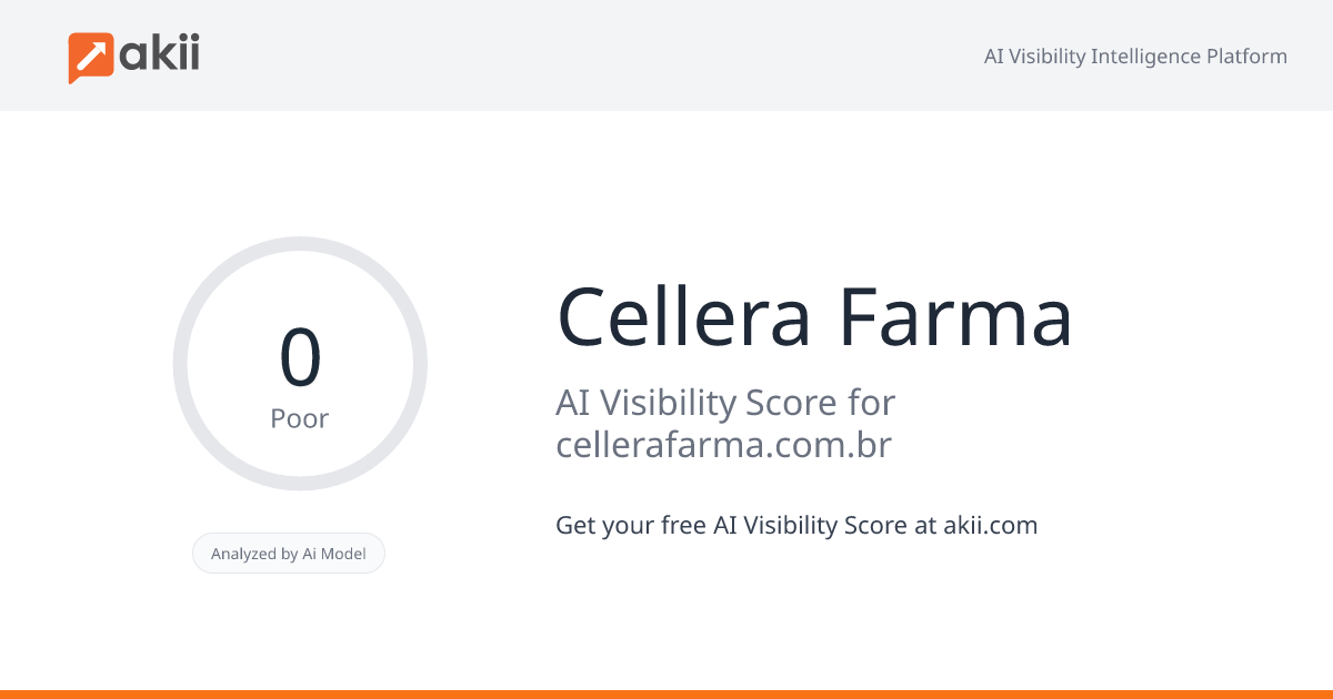 Cellera Farma AI Visibility Score