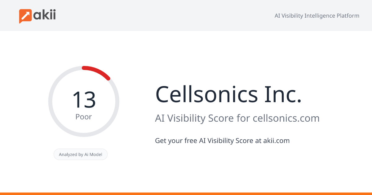 Cellsonics Inc. AI Visibility Score