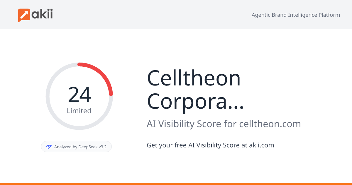 Celltheon Corporation AI Visibility Score