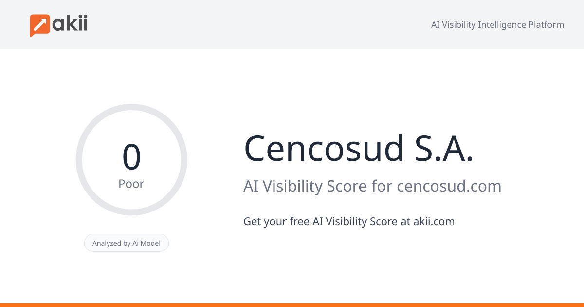 Cencosud S.A. AI Visibility Score