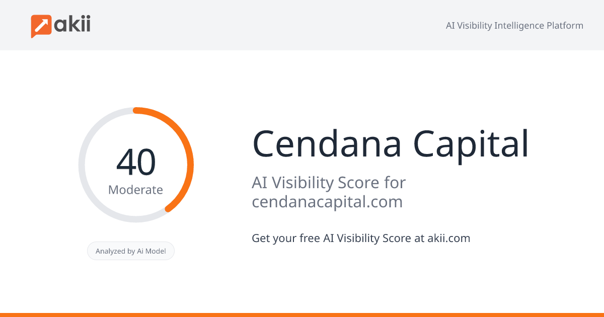 Cendana Capital AI Visibility Score