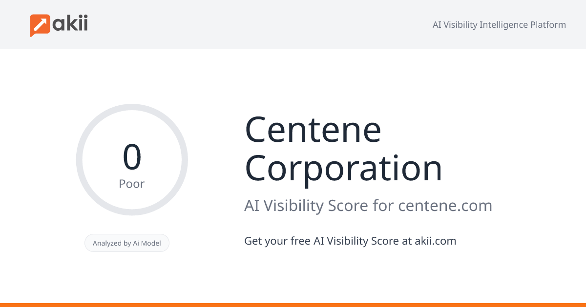 Centene Corporation AI Visibility Score