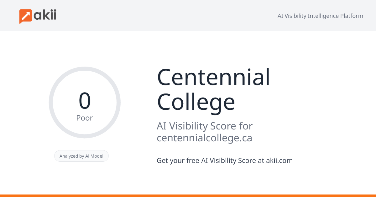 Centennial College AI Visibility Score