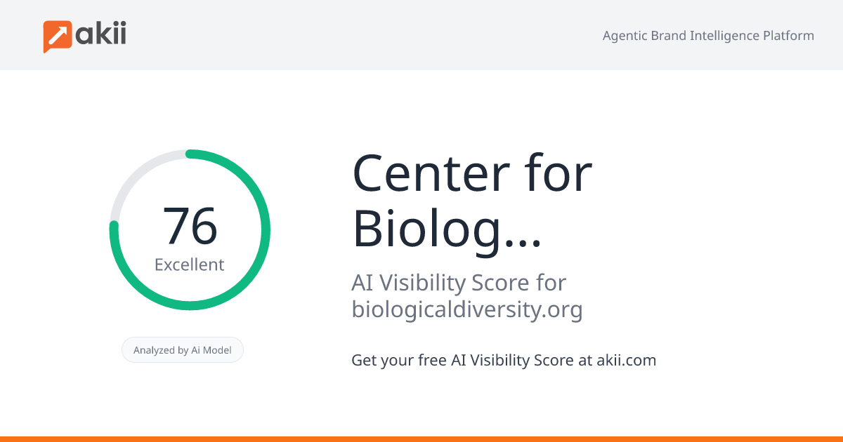 Center for Biological Diversity AI Visibility Score