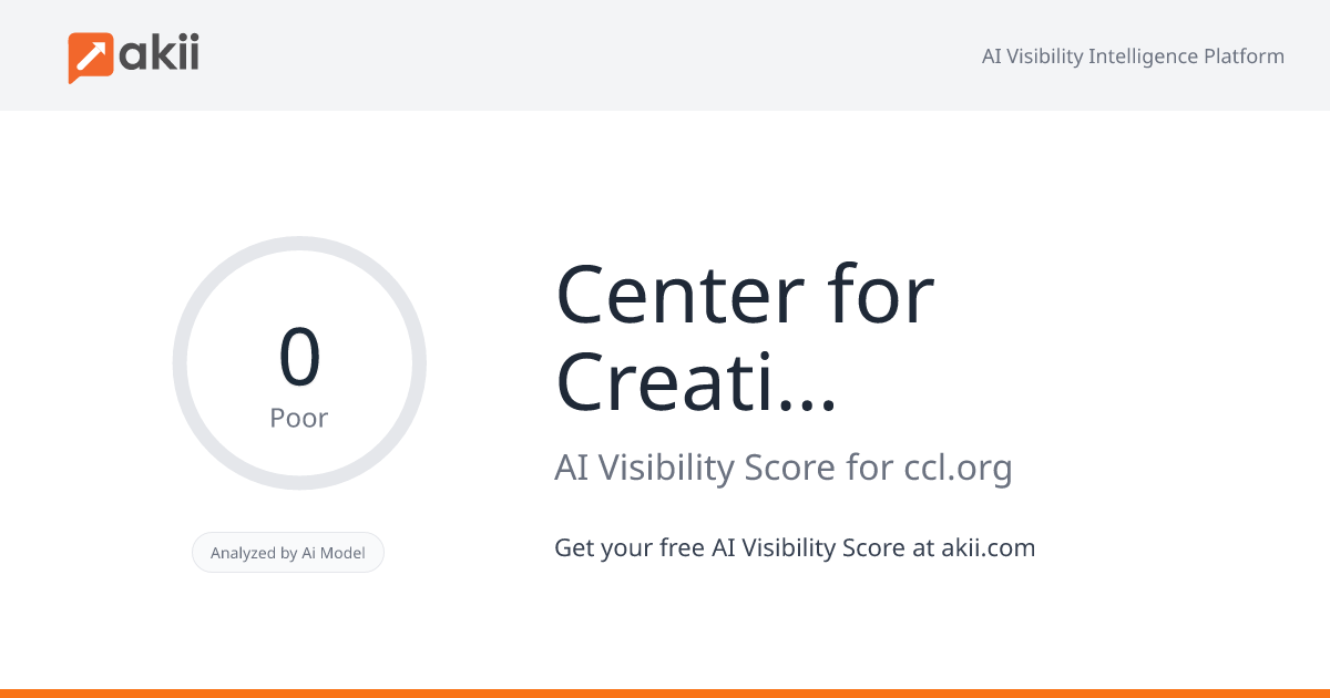Center for Creative Leadership AI Visibility Score