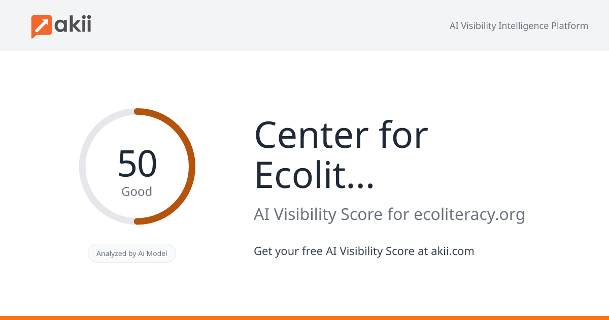 Center for Ecoliteracy AI Visibility Score
