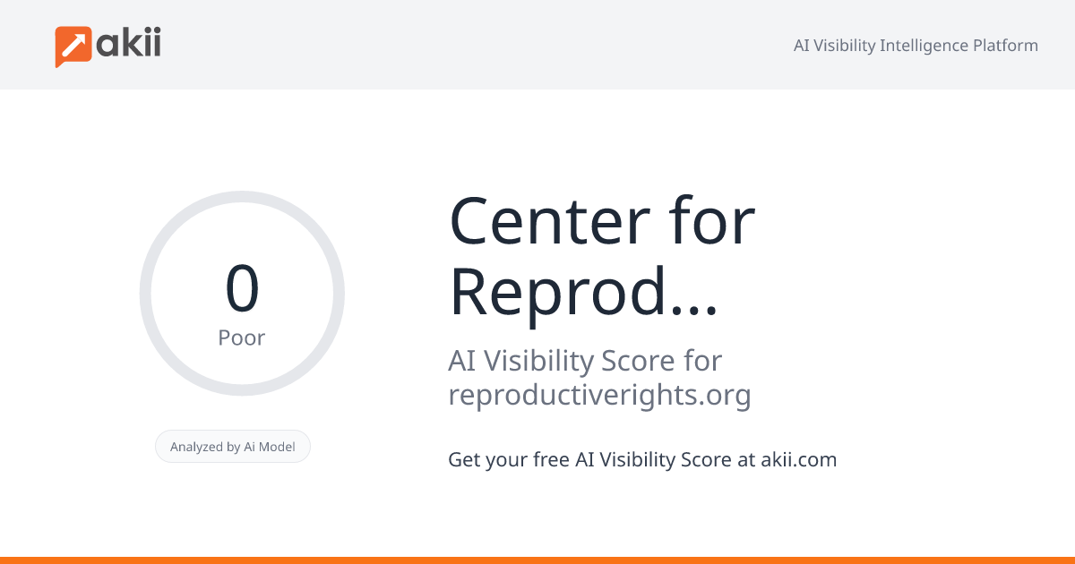 Center for Reproductive Rights AI Visibility Score