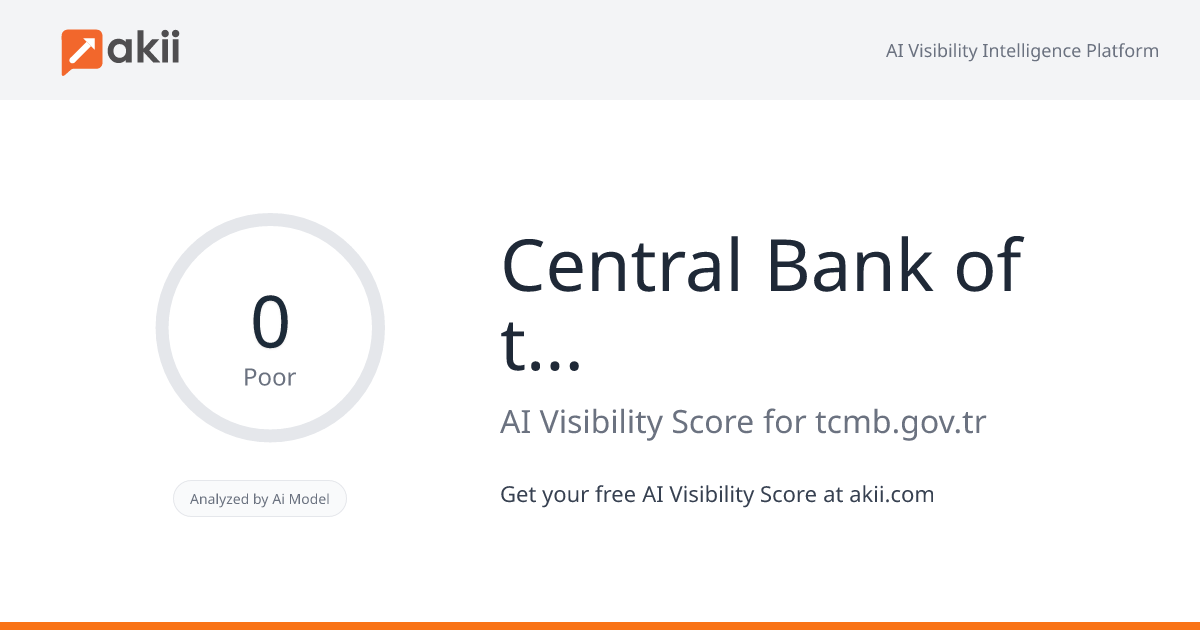Central Bank of the Republic of Türkiye AI Visibility Score