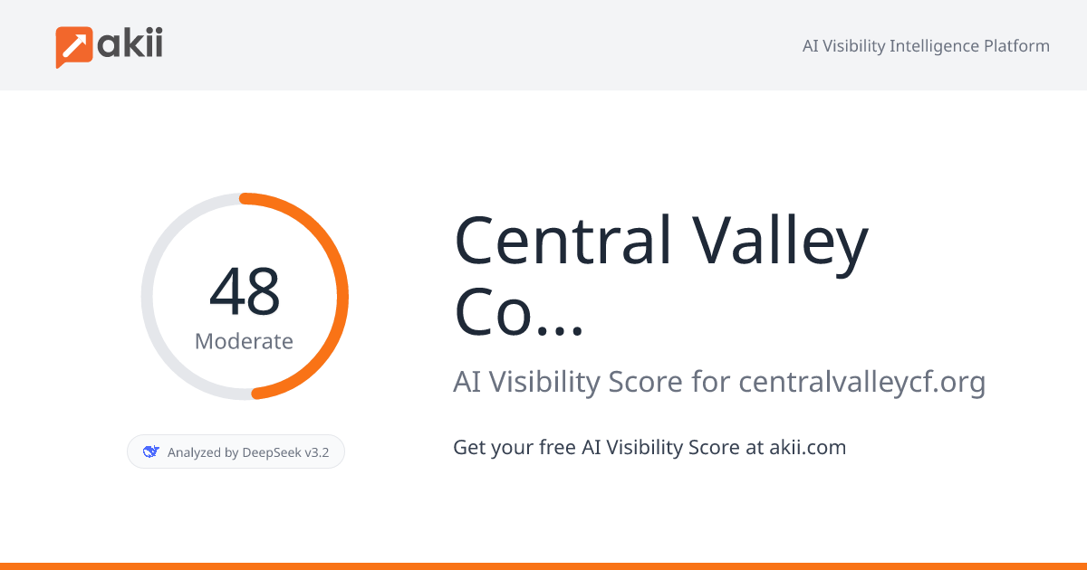 Central Valley Community Foundation AI Visibility Score