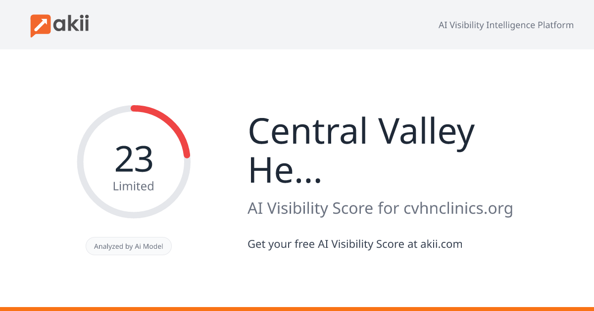 Central Valley Health Network AI Visibility Score