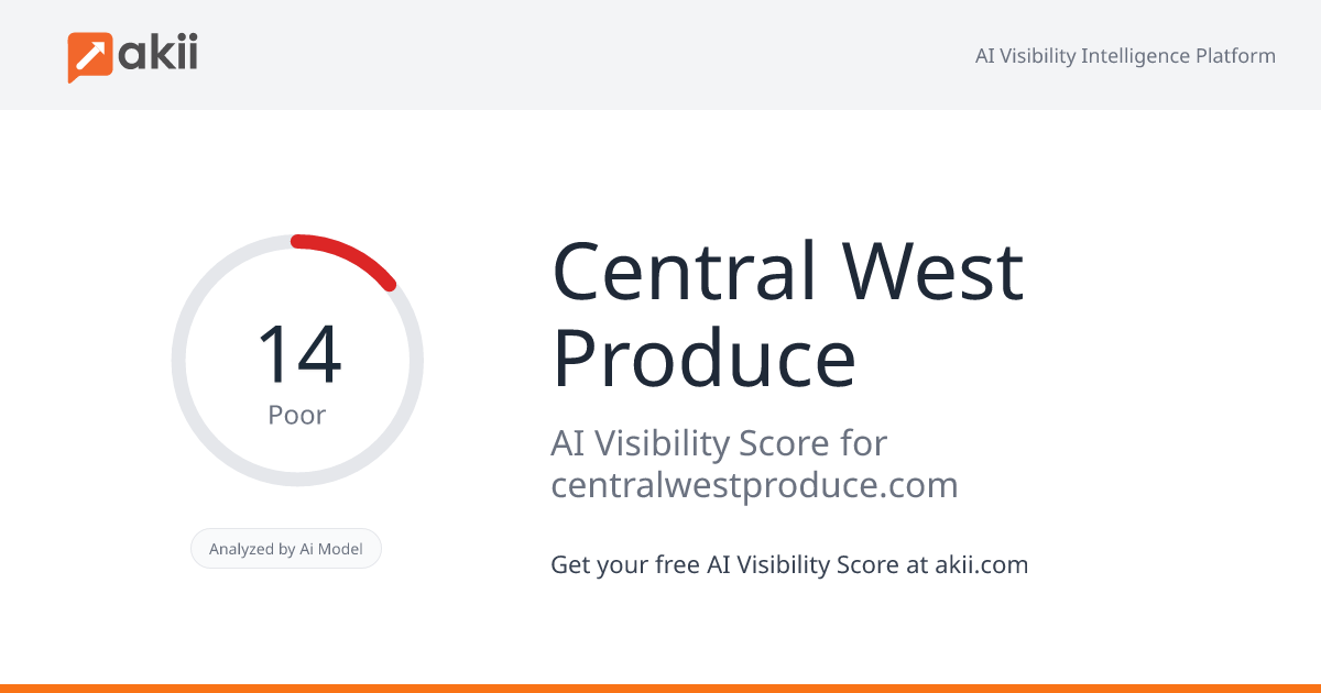 Central West Produce AI Visibility Score