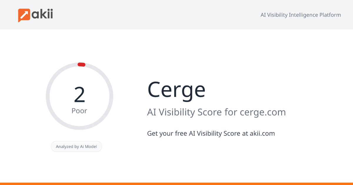 Cerge AI Visibility Score