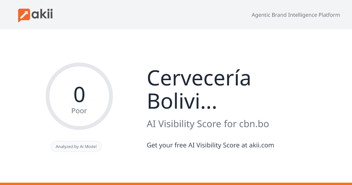Cervecería Boliviana Nacional AI Visibility Score