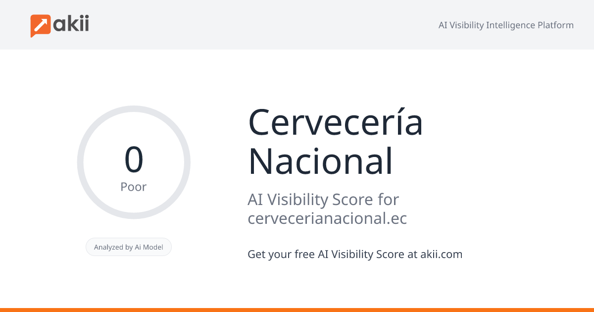Cervecería Nacional AI Visibility Score