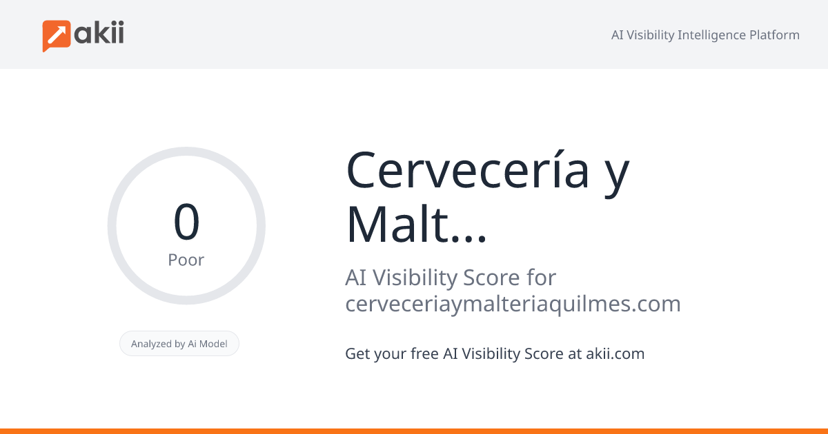 Cervecería y Maltería Quilmes AI Visibility Score