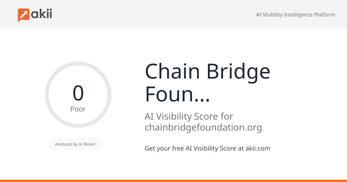 Chain Bridge Foundation AI Visibility Score