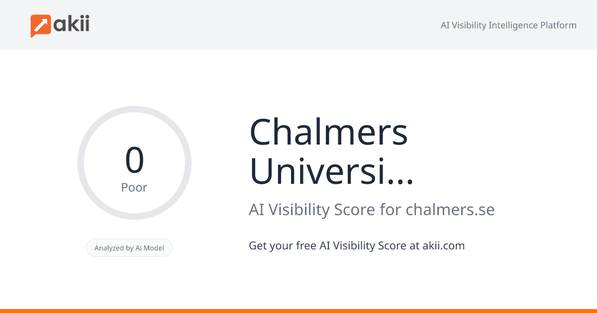 Chalmers University of Technology AI Visibility Score