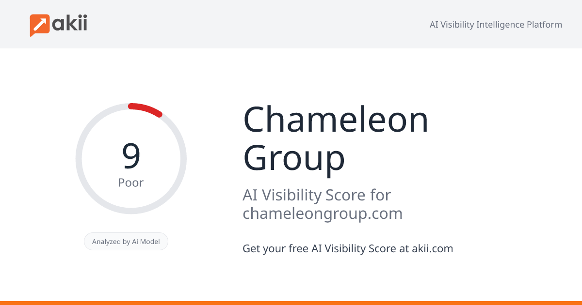 Chameleon Group AI Visibility Score