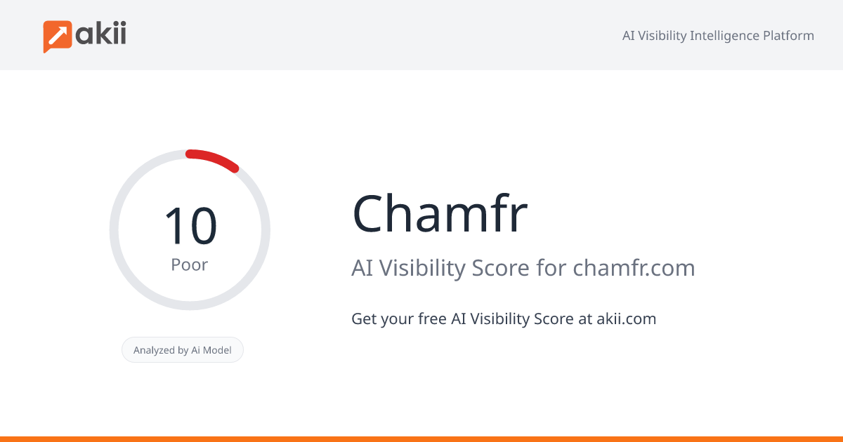 Chamfr AI Visibility Score