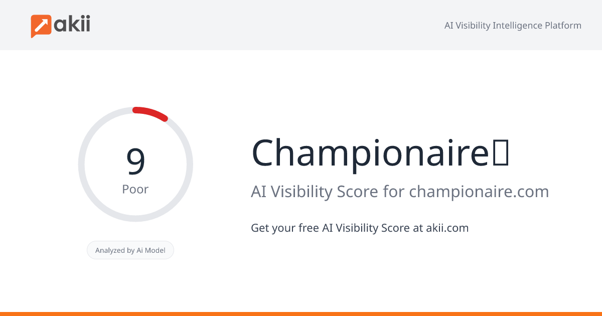 Championaire♞ AI Visibility Score