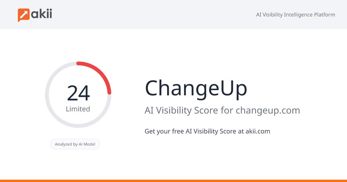 ChangeUp AI Visibility Score