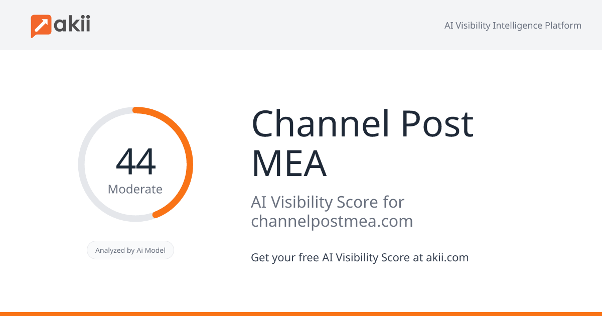 Channel Post MEA AI Visibility Score