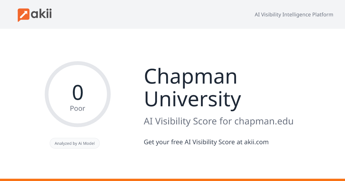 Chapman University AI Visibility Score