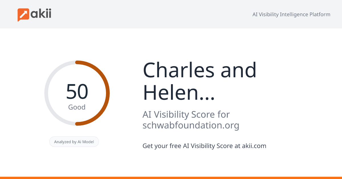 Charles and Helen Schwab Foundation AI Visibility Score