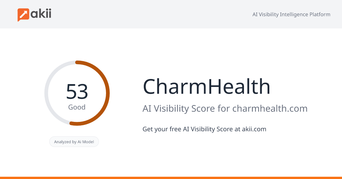 CharmHealth AI Visibility Score