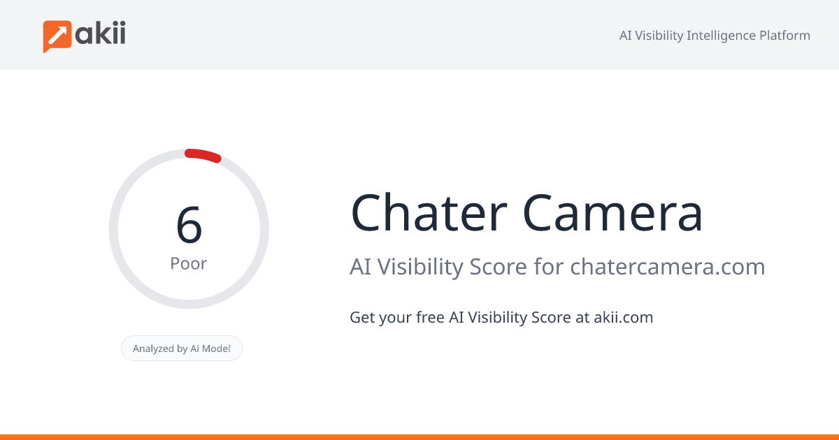 Chater Camera AI Visibility Score