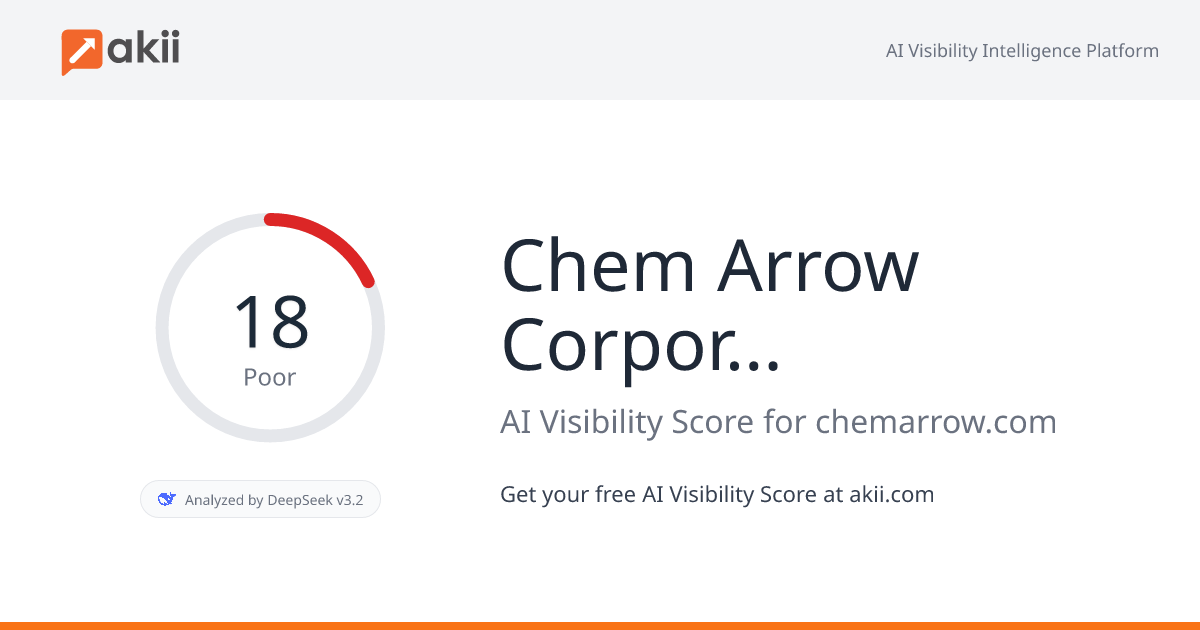 Chem Arrow Corporation AI Visibility Score