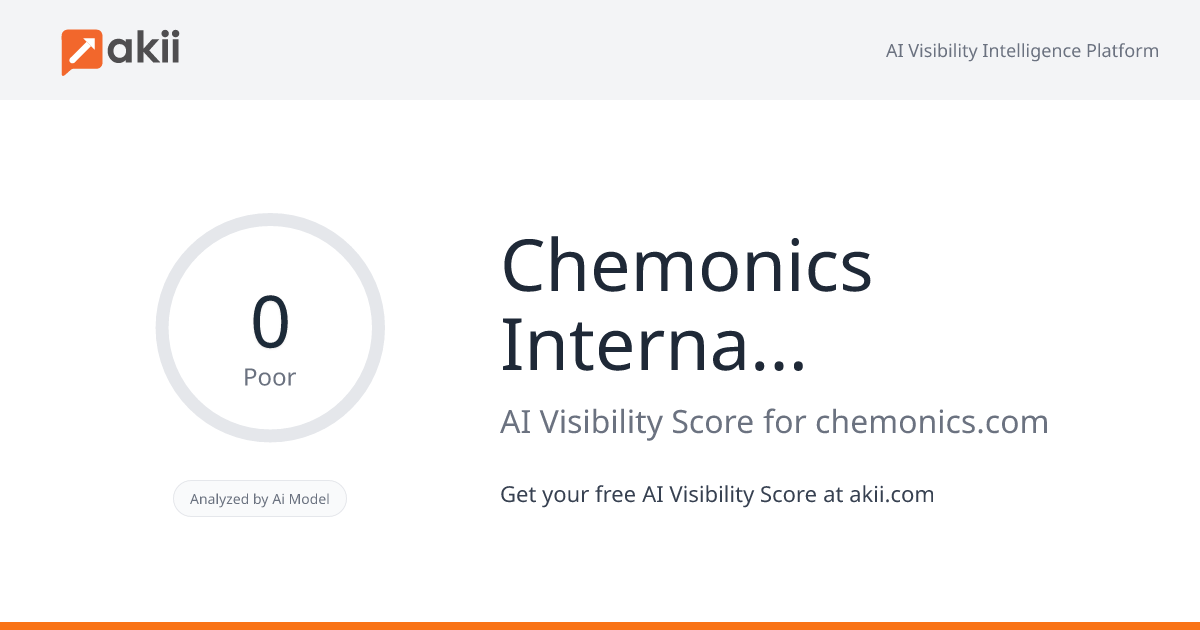 Chemonics International AI Visibility Score