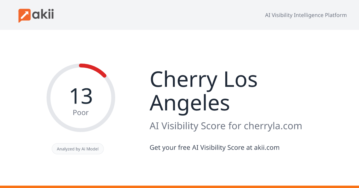 Cherry Los Angeles AI Visibility Score
