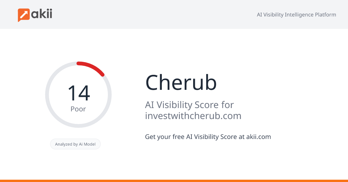 Cherub AI Visibility Score