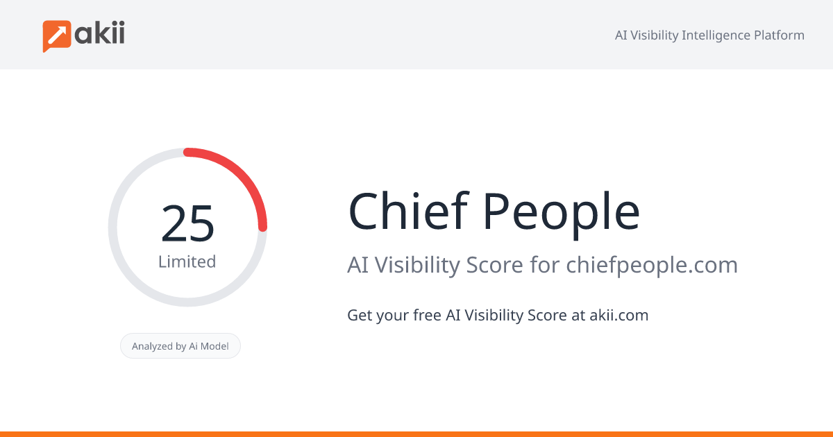 Chief People AI Visibility Score