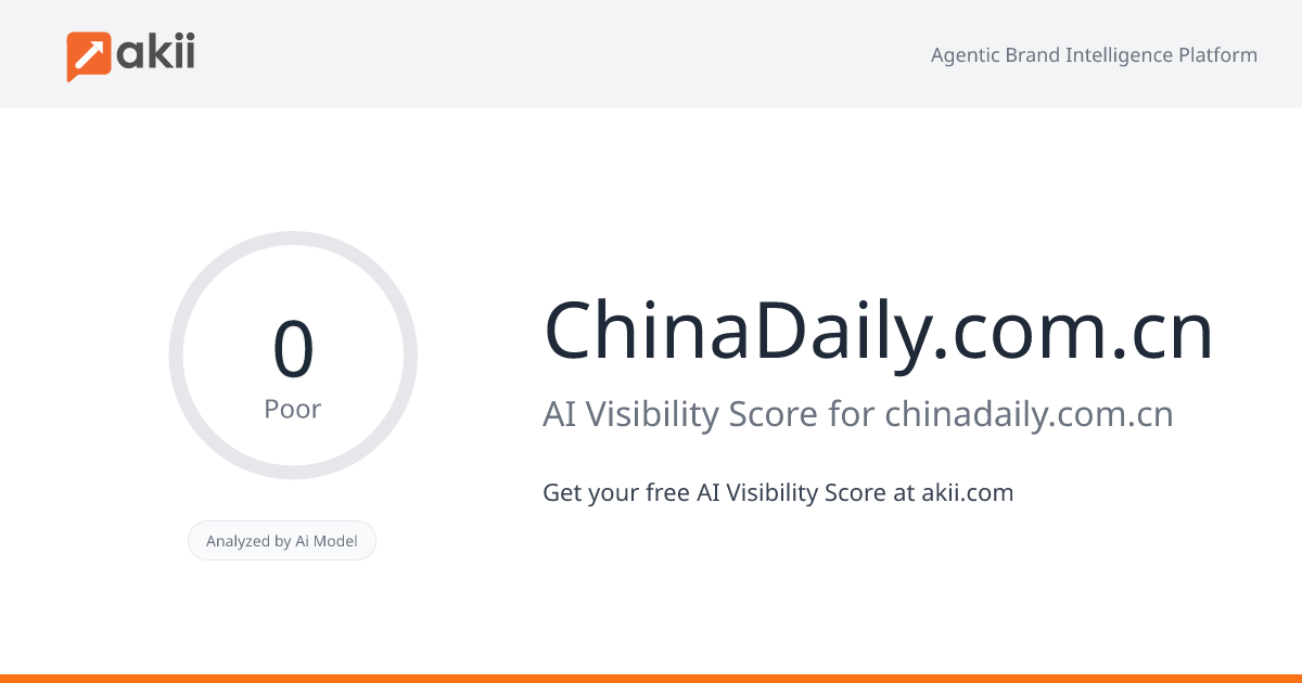 ChinaDaily.com.cn AI Visibility Score