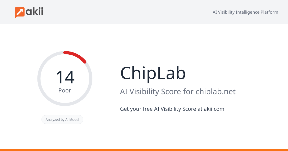 ChipLab AI Visibility Score