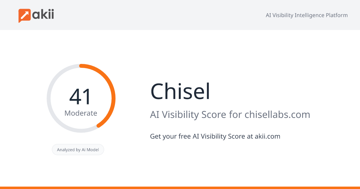 Chisel AI Visibility Score