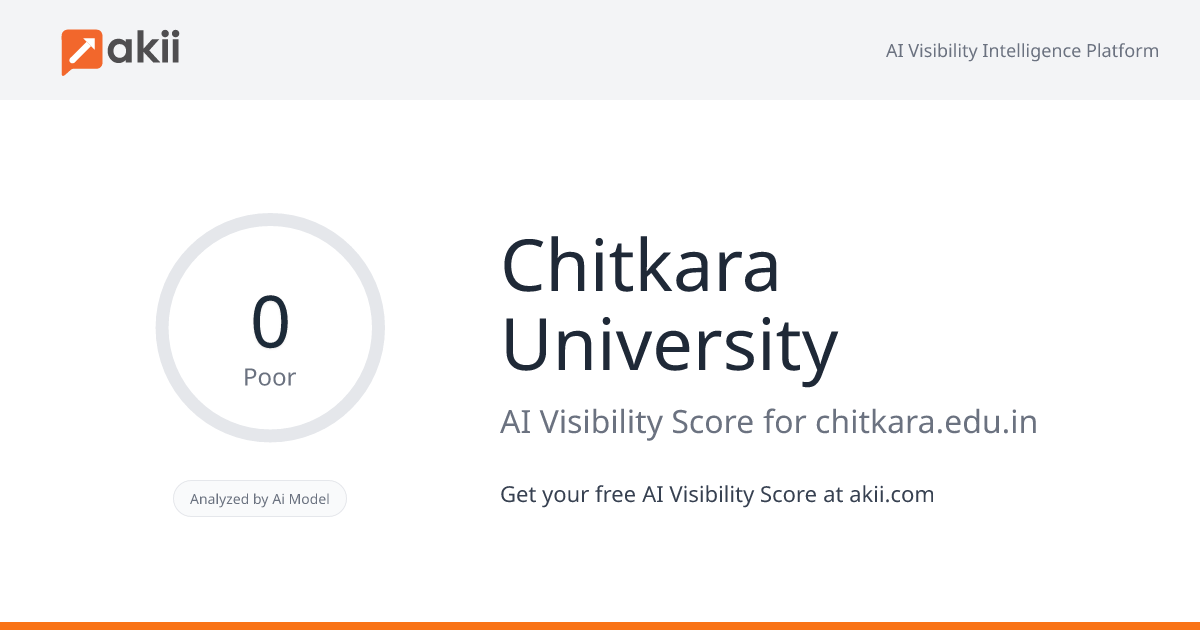 Chitkara University AI Visibility Score