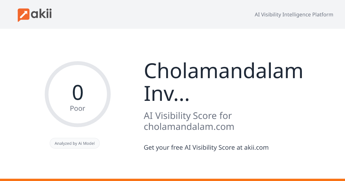 Cholamandalam Investment and Finance Company Limited AI Visibility Score