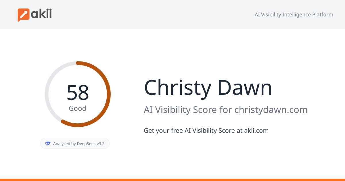 Christy Dawn AI Visibility Score