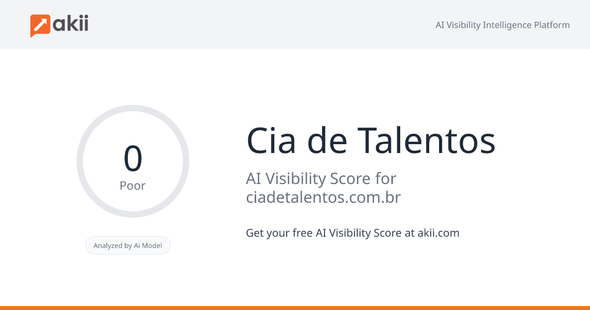 Cia de Talentos AI Visibility Score