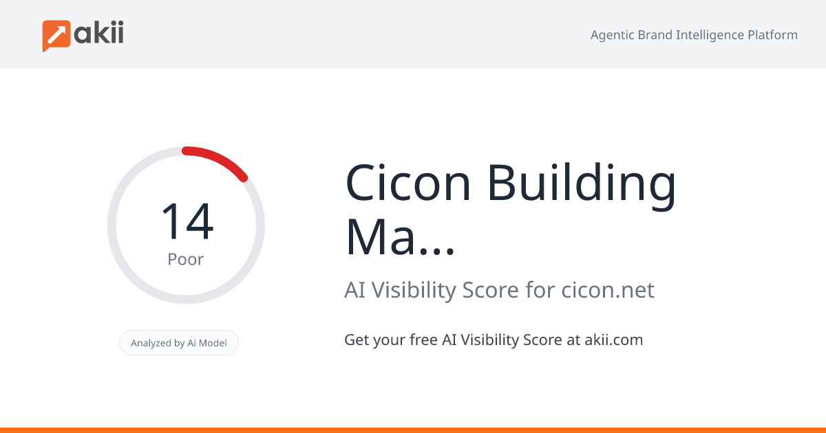 Cicon Building Materials AI Visibility Score