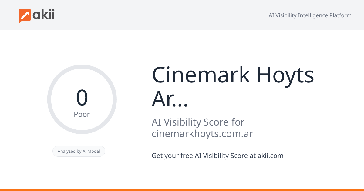 Cinemark Hoyts Argentina AI Visibility Score