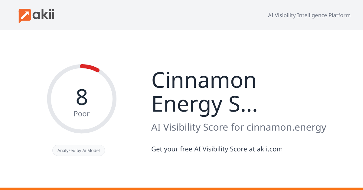 Cinnamon Energy Systems AI Visibility Score