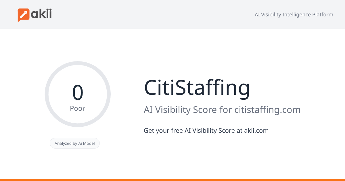 CitiStaffing AI Visibility Score