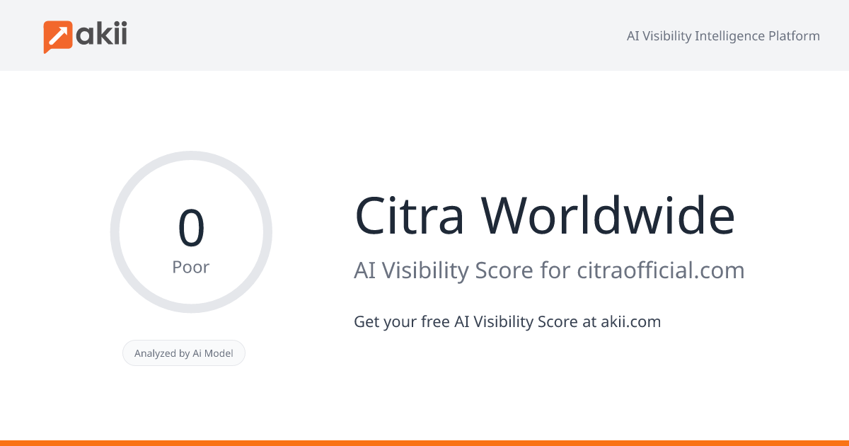 Citra Worldwide AI Visibility Score