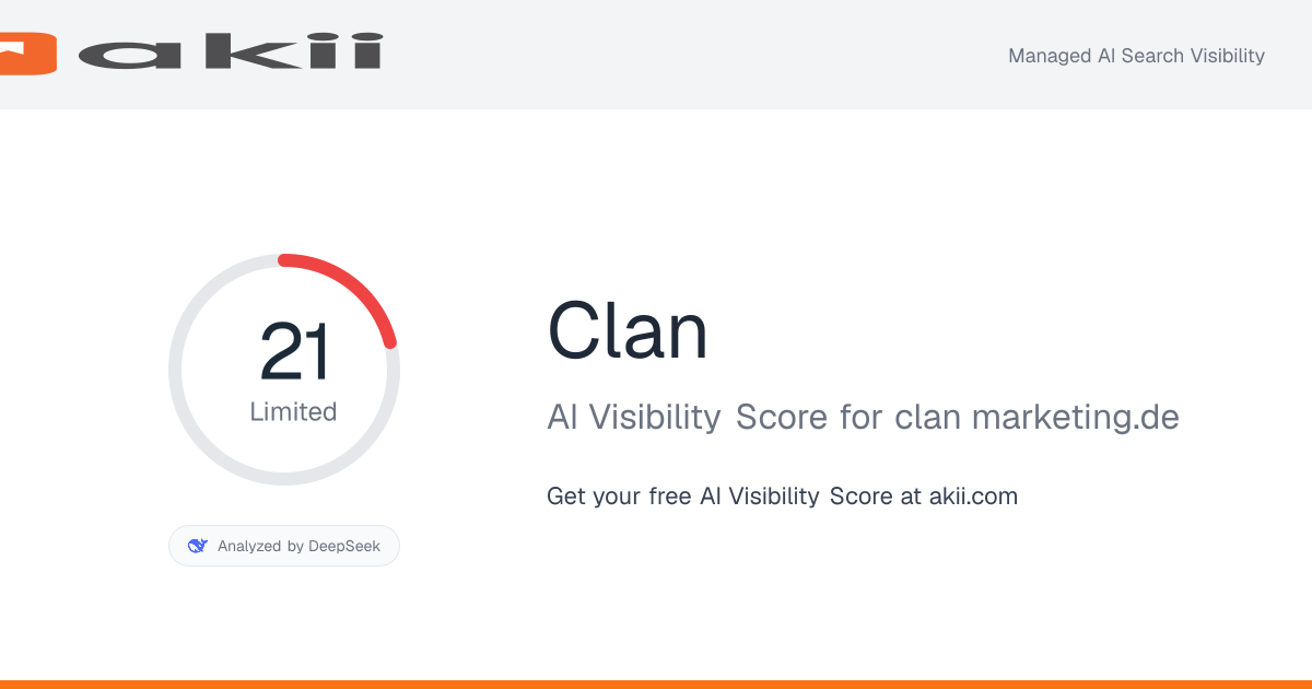Clan AI Visibility Score preview