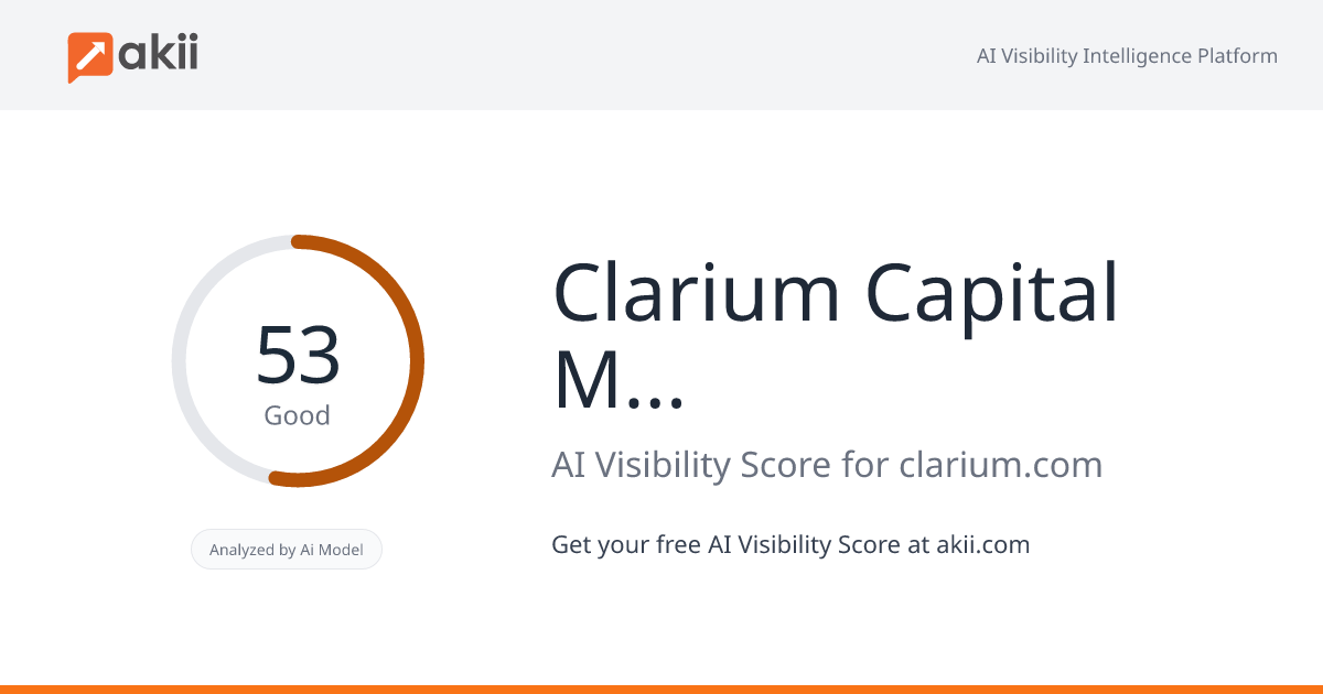 Clarium Capital Management AI Visibility Score