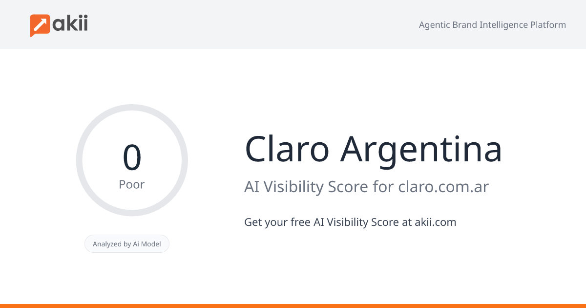 Claro Argentina AI Visibility Score